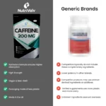Caffeine 200mg | 120 Tablets