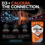 Vitamin D3 4000IU | 365 Tablets