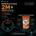 Vitamin D3 4000IU | 365 Tablets