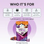 Kids Immunity Gummies (60 Gummies)